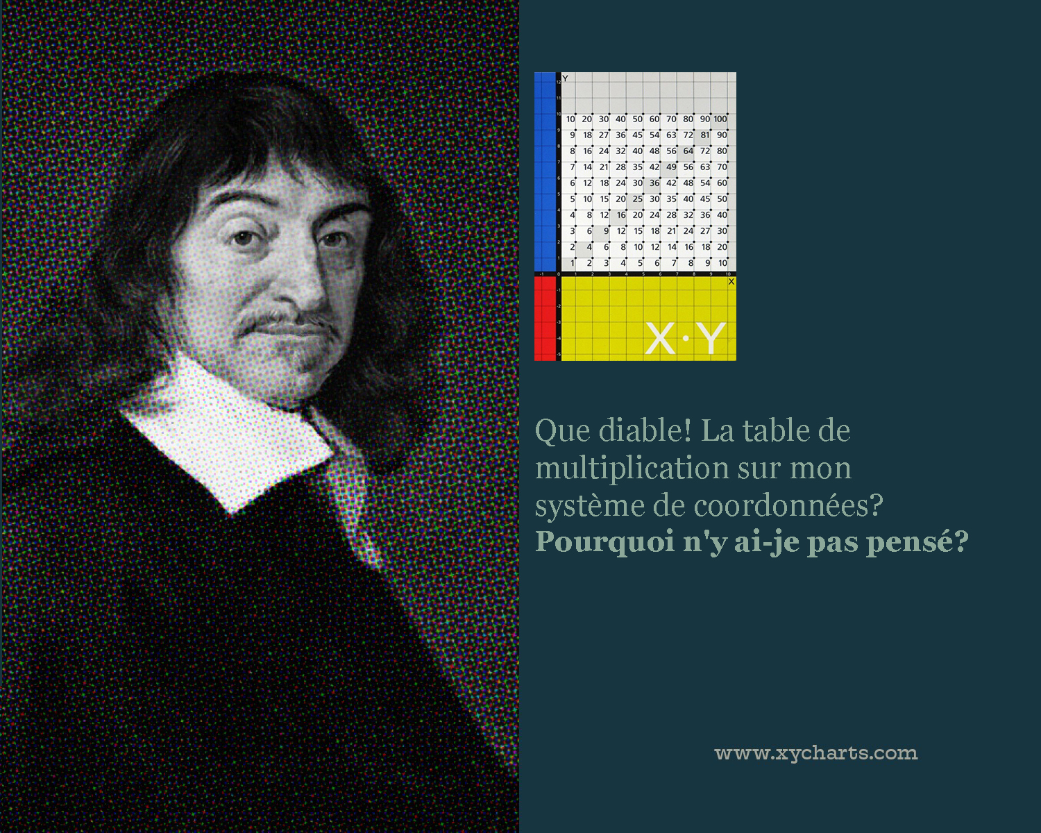 Descartes French